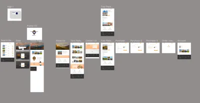 Besoin d’un design moderne et créatif, du prototypage de site webs ou des logos ? Contactez-moi !